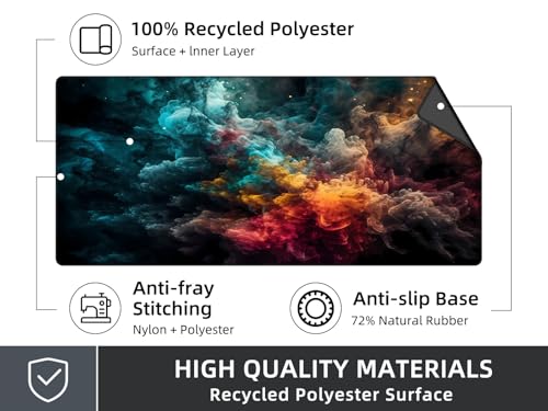 Rinaze Large Gaming Mouse Pad Desk Mat with Superior Micro-Weave Cloth, XXL Big Mousepad with Stitched Edges, Anti-Slip Desk Keyboard Pad for Gaming, Office and Home - color: Muted Colors