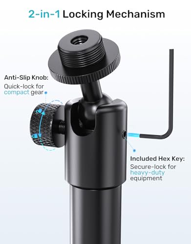 Mic Wall Mount Bracket with Ball Head - 180° & 360° Swivel, 5/8"-27 Microphone Flange Mount with 1/4" and 3/8" Screw Adapters, Easy Mounting of Mics, Web Cameras, Lights for Studio & Home Office