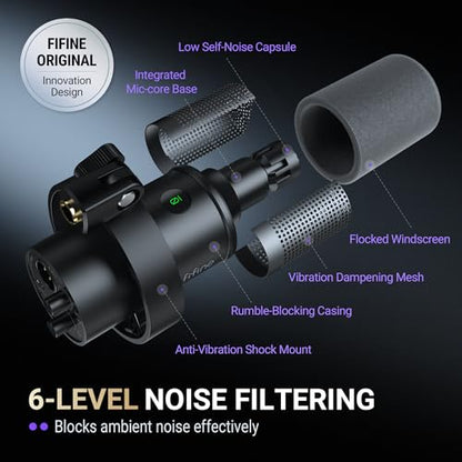 FIFINE K688 Podcast Microphone Kit, USB/XLR Dynamic Microphone with Boom Arm for PC/XLR Mixer, Gaming Mic with Mute Button, Headphone Jack for Vocal, Voice-Over, Streaming, Music Recording -K688CT - size: K688CT Black