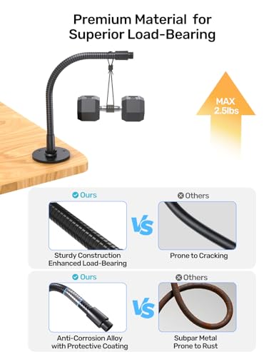 13-inch Microphone Gooseneck (5/8"-27 Thread) - 360° Adjustment, Heavy Duty &Flexible Metal Extension Arm with High Load-bearing Capacity for Podium, Drum Mic Stand, Lecture and DIY, Black - size: 13 Inch Gooseneck