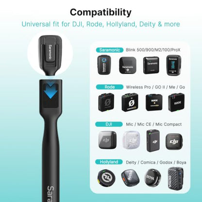 Saramonic Handheld Wireless Mic Stand with Pop Filter, Interview Microphone Adapter for Lavalier Wireless Mics, Compatible with Rode, DJI and All Lav Mic