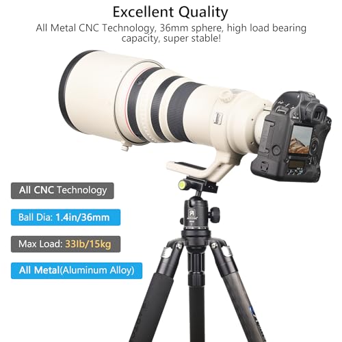 ARTCISE Tripod Ball Head Camera Tripod Ball Head Mount 36mm Diameter Ball ARTCISE All Metal CNC Professional Aluminium 360 Rotating Panoramic Ball Head Max Loading 33lbs
