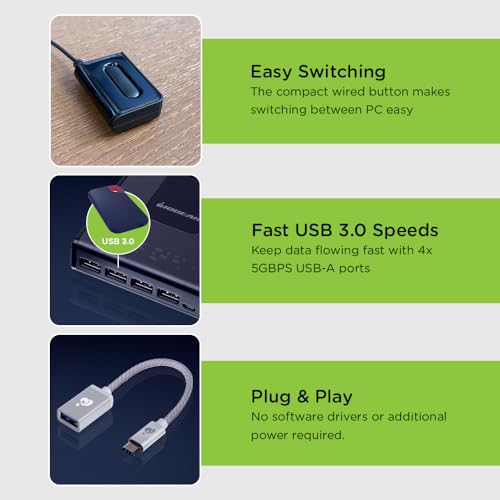 IOGEAR 4x4 USB 3.0 Peripheral Sharing Switch - Share 4 USB Devices Between 4 Computers - LED Indicators - Cables & Remote Included - PC - MAC - Printer - Scanner - Mouse/Keyboard and More - GUS434 - size: 4x4, style: USB 3.0