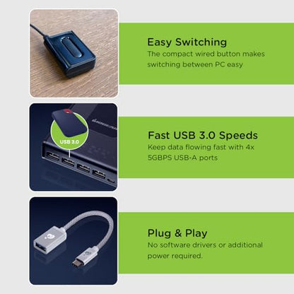 IOGEAR 4x4 USB 3.0 Peripheral Sharing Switch - Share 4 USB Devices Between 4 Computers - LED Indicators - Cables & Remote Included - PC - MAC - Printer - Scanner - Mouse/Keyboard and More - GUS434 - size: 4x4, style: USB 3.0