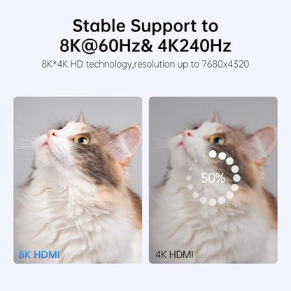 Fiber Optic HDMI Cable 165 FT, Long HDMI 2.1 Cable, Extra Slim 48Gbps Ultra High Speed, 8K@60Hz 4K@240Hz, Dynamic HDR, eARC, HDCP 2.2&2.3, 3D, Compatible for PS4/5/Xbox/TV/Laptop/Monitor - size: 165 feet