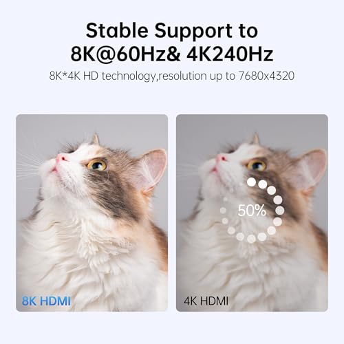 Fiber Optic Extra Long HDMI Cable 115 FT, 8K Thin HDMI 2.1Cord 48Gbps Ultra High Speed, 8K@60Hz 4K@240Hz, Dynamic HDR, eARC, HDCP 2.2&2.3, 3D, Compatible for PS4/5/Xbox/TV/Laptop//Monitor - size: 115 feet