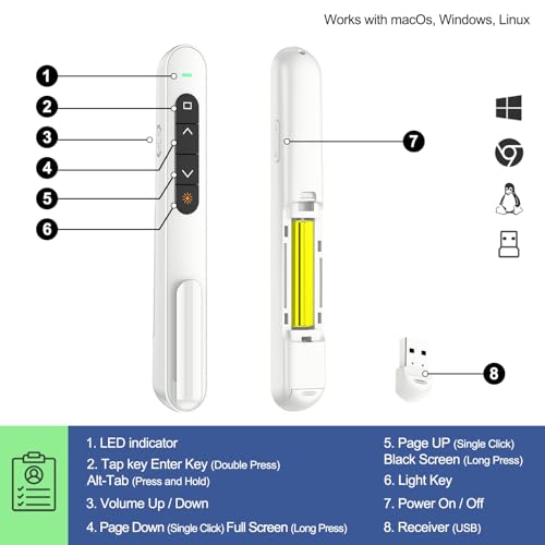 QUI Presentation Clicker with Volume Control, 2.4GHz USB Wireless Presenter Remote, PowerPoint Clicker Slide Advancer Compatible with Mac, Windows, Google Slides, Keynote - color: White, size: S