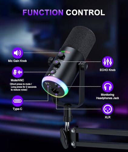 Dynamic Gaming Microphone | USB/XLR Dual Mode | RGB Boom Arm Mic Kit with One‑Touch Mute, Headphone Monitor, Gain Control | for Streaming, Podcast, PC, PS4/PS5, Recording