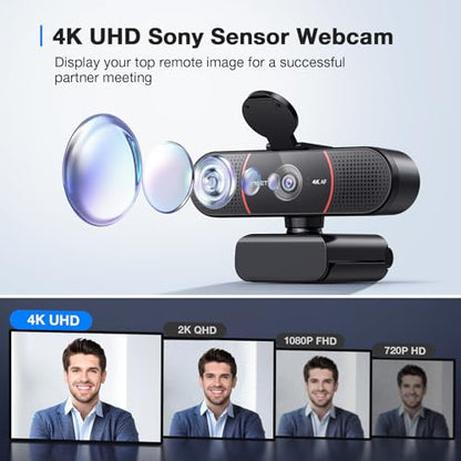 EMEET , Computer Camera w/Privacy Cover, Webcam for PC, Plug and Play USB Webcam for Video Calling/Zoom/Skype/Teams/Webex