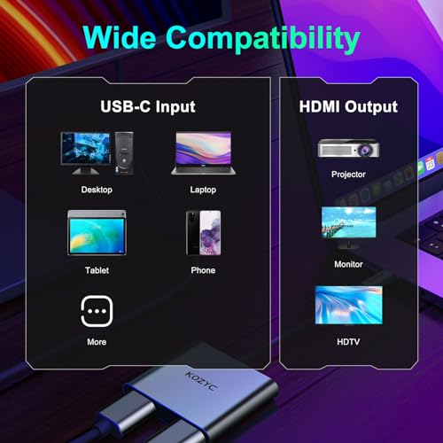 KOZYC USB C to Dual HDMI Adapter 4K@60hz, Type C to HDMI Splitter Extended Display for MacBook/MacBook Pro Air Dell XPS13/15, Samsung Galaxy S9/S9+ [MST Mode (Extended displays) Only for Win OS]