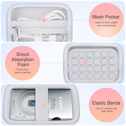 Elonbo Carrying Case for Canon PowerShot ELPH 360 HS A/ 360 HS/ 360/ IXY 650 Digital Camera, Canon PowerShot ELPH 330/190/160/115/130/110 Camera Hard Travel Bag, Mesh Pocket fits Battery Cable, White - color: White