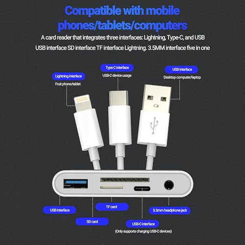 SD Card Reader Hub USB C Lightning USB to OTG 3.5mm Aux Charger TF Adapter (5in1) for iPhone 17 16 15 14 13 Pro Max Splitter Camera Computer Android Audio Charging Accessories Compatible with Samsung