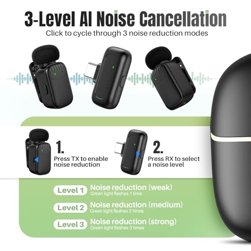 Mini Wireless Lavalier Microphone for iPhone/Android/PC with USB-C Plug, 3-Level Noise Reduction, 30H Battery Life with Charging Case, AI Voice Changer Microphone, Tiny Mics for Vlogging & Podcast