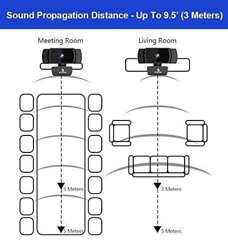 NexiGo N930AF 1080p Webcam with Microphone and Privacy Cover, AutoFocus, Noise Reduction, HD USB Web Camera, for Zoom Meeting YouTube Skype FaceTime, PC Mac Laptop Desktop (Renewed) - size: 1080P Webcam Autofocus