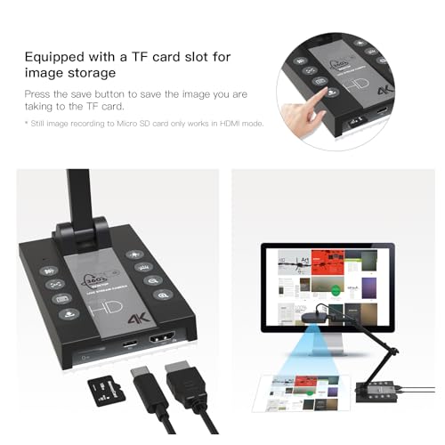 4K 15MP Webcam with Zoom, Autofocus, and Foldable Design for Windows Mac and Chromebooks, Document Camera for Online Classes, Video Conferencing, and Live Video Conferencing HSV229