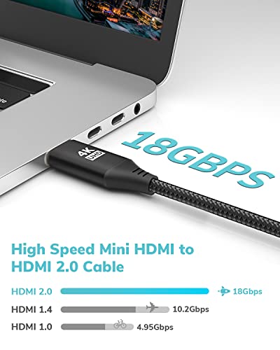 Mini HDMI to HDMI Cable 6FT, [Aluminum Shell, Braided] High Speed 4K 60Hz HDMI 2.0 Cord, Compatible with Camera, Camcorder, Tablet and Graphics/Video Card, Laptop, Raspberry Pi Zero W - size: 6 feet