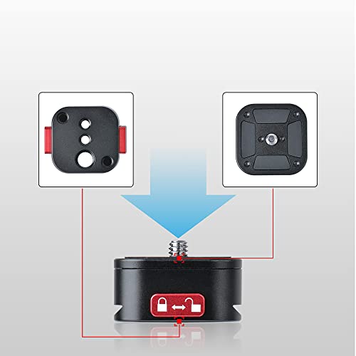 Quick Release Plate, Camera Tripod Mount Arca Swiss QR Plate Fast Claw Clamp Compatible with Canon Sony Nikon Pentax DSLR/SLR/Zhiyun/Feiyu/DJI/Moza Stabilizer, Tripod Slider Gimbal