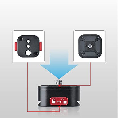 Quick Release Plate, Camera Tripod Mount Arca Swiss QR Plate Fast Claw Clamp Compatible with Canon Sony Nikon Pentax DSLR/SLR/Zhiyun/Feiyu/DJI/Moza Stabilizer, Tripod Slider Gimbal