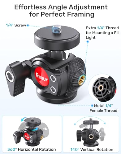 Webcam Tripod Stand for Desk, Newly Upgraded Small Base & 360° Ballhead & Height Adjustable, Ideal for Logitech Webcam C922 C930e C920 C615 C960 BRIO 4K NexiGo N60, Phone Holder with 1/4" Thread - size: 9.2–15.5"H (5.91" dia base)