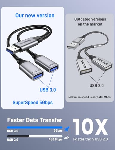 3 Pack 2 in 1 USB Splitter Cable, Portable USB 3.0 Hub for Charging, Data Transfer, Laptop, Mac, PS4, PS5, Mouse, FlashDrive, LED, Etc. - size: 3 Pack