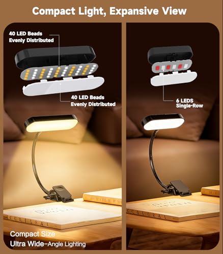 Jasput 2-in-1 LED Clip-On Book & Desk Lamp, Flexible Gooseneck, 3 Color Modes & Dimmable, Rechargeable Reading Light & Video Conference Light for Bed, Desk, Laptop, Study