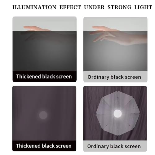 13.12ft * 7.87ft Portable Black Screen Large Screen Cutout Background wall Photography Backdrop Black Screen Support System, Suitable for Live Streaming, Character Shooting, Weddings, Video Studios