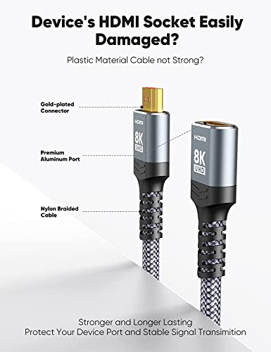 Highwings 8K 4K HDMI Extender Cable - 1.5FT, Ultra High Speed HDMI Adapter Male to Female, Compatible with PS5, Roku Stick, Blu Ray Player, HDTV, Laptop - color: Grey, size: 1.5 feet, style: 8k 1pack