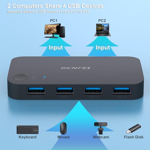 BENFEI USB 3.0 Switch, USB Switch 2 Computers Share 4 USB for PC, Mouse, Keyboard, Printer, Scanner, USB KVM Switch Selector Compatible with Windows, Mac, Linux - style: Switch USBA*4