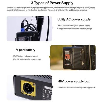 Aputure Amaran F22C RGBWW Flexible Led Video Light 2500K~7500K,200W Output LED Panel Light,15 Lighting FX with Honeycomb Grid Soft Box,Support App Control for Photo Studio Photography Lighting