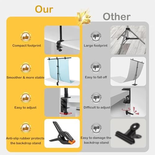 Table Backdrop Stand Kit 3 * 3.3 FT for Product Photography Paper Cloth, T Shape Backdrops Stand Adjustable Background Support Stand Kit with 3 Spring Clamps for Food Photoshoot