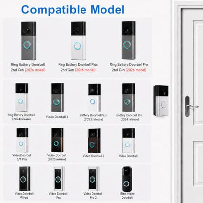 RIOVO Adjustable 30 to 55 Degree Doorbell Angle Mount Compatible with Ring/Blink Video Doorbell/Battery Doorbell, Replacement Angle Adjustment Adapter Mounting Bracket Wedge Kit