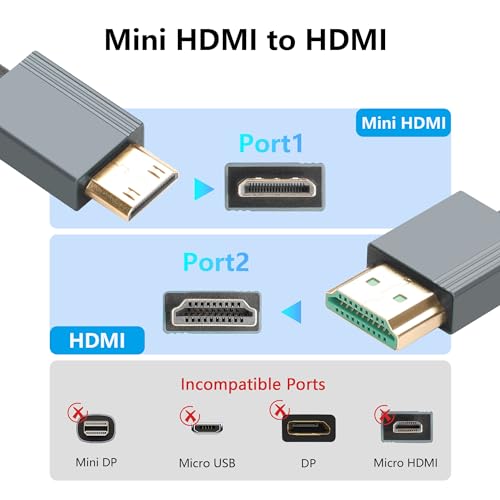CERRXIAN 8K Mini HDMI to HDMI Cable, Ultra HD High Speed HDMI to Mini HDMI Coiled Cable 2.1 Support 8K 4K 3D and Dynamic HDR Up to 48Gbps, Compatible with TV, PC,Camera Monitors Projector ect 3FT/0.9M