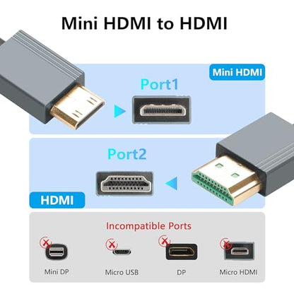CERRXIAN 8K Mini HDMI to HDMI Cable, Ultra HD High Speed HDMI to Mini HDMI Coiled Cable 2.1 Support 8K 4K 3D and Dynamic HDR Up to 48Gbps, Compatible with TV, PC,Camera Monitors Projector ect 3FT/0.9M