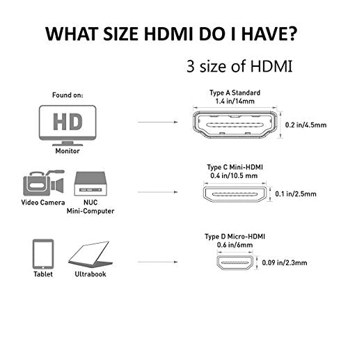 UCEC 11.81"/30cm Coiled Micro HDMI to Micro HDMI Cable for Gopro Cameras Small HD Monitors - color: Micro to Micro