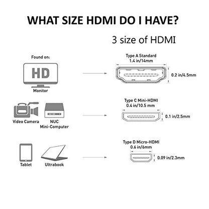 UCEC 11.81"/30cm Coiled Micro HDMI to Micro HDMI Cable for Gopro Cameras Small HD Monitors - color: Micro to Micro