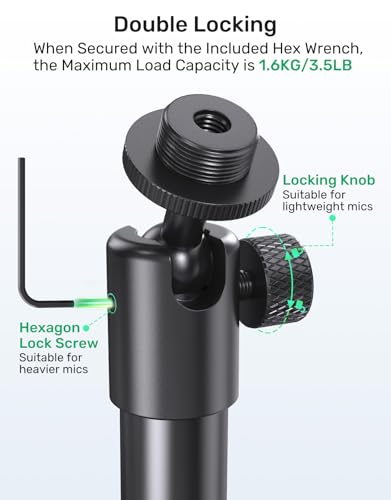 Microphone Wall Mount Bracket with Ball Head, 360° Swivel Mic Mount with 5/8"-27, 1/4" & 3/8" Screw Adapters, Flange & Ceiling Mount for Mics, Webcams and Lights, Ideal for Studio, Podcasting, Church