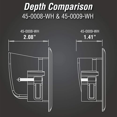 DATACOMM Electronics 45-0008-IV Easy Mount Recessed Low Voltage Cable Plate - Ivory - style: Ivory - Bullnose Plate / 1-Pack