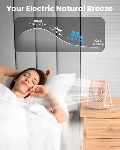Koonie USB Desk Fan, Strong Wind Ultra Quiet Small Personal Fan with 180° Tilt Folding and 3 Speeds Adjustable, USB-C Corded Powered Mini USB Fan for Office Desktop Bedroom Pink, NO BATTERY | 180° Tilt Folding & 3 Speeds Adjustable, USB-C Corded Powered P