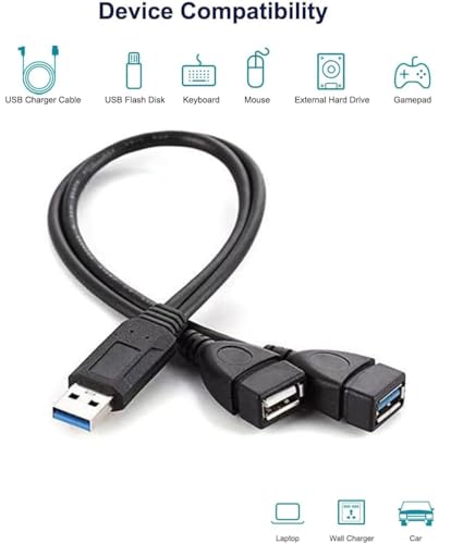 Eanetf USB 3.0 Female to Dual USB Male Splitter Cable, 2 Pack