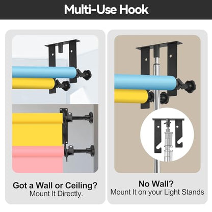 2 Roller Electric Backdrop Support System Wall Mount Motorized Electric Photo Background with Remote for Studio Live Video Background Home, Compatible with Light Stands, Walls, Ceiling
