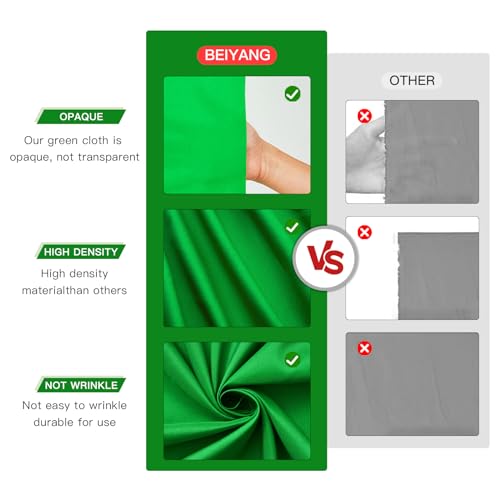 Green Screen Backdrop with Stand Kit, BEIYANG 6.5 X 5 Ft Portable Backdrop Stand Kit with Carrying Bag and 5 Clamps for Streaming, Video conferences and interviews