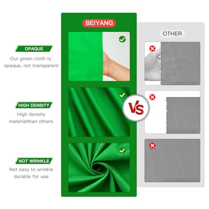 Green Screen Backdrop with Stand Kit, BEIYANG 6.5 X 5 Ft Portable Backdrop Stand Kit with Carrying Bag and 5 Clamps for Streaming, Video conferences and interviews