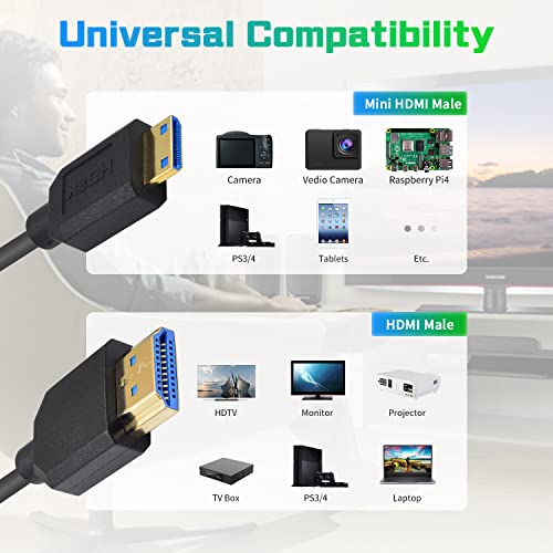 Duttek 48Gbps 8K Colied Mini HDMI to HDMI Cable 1FT- 4FT, Ultra Slim & Flexible Soft [8K@60Hz, 4K@240Hz 144Hz@120Hz] High Speed for Camera, Camcorder, Laptop, Tablet, Monitor, Raspberry Pi Zero - style: Mini hdmi to HDMI Male to Male