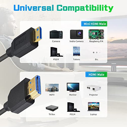 Duttek 48Gbps 8K Colied Mini HDMI to HDMI Cable 1FT- 4FT, Ultra Slim & Flexible Soft [8K@60Hz, 4K@240Hz 144Hz@120Hz] High Speed for Camera, Camcorder, Laptop, Tablet, Monitor, Raspberry Pi Zero - style: Mini hdmi to HDMI Male to Male