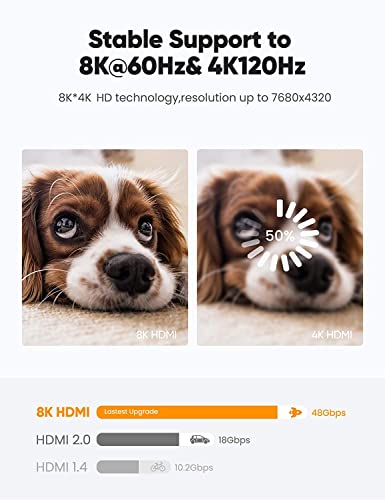 Highwings 8K60HZ HDMI Fiber Optic Cable 2.1 100FT Long, Unidirectional 48Gbps High Speed HDMI Cord 4K120Hz HDCP Compatible for Monitor Roku - size: 100 feet