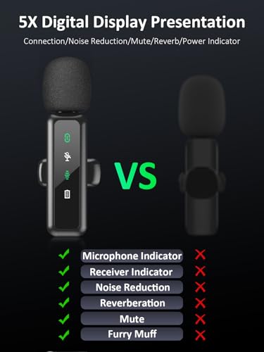 BILIWAL Wireless Lavalier Microphone, Noise Cancelling Lapel Recording Entry-Level 2 Pack Mics, Lightning Port for iPhone 5-14 Series - style: Lightning RX Mic