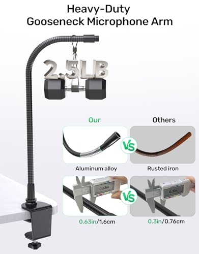 19" Flexible Gooseneck Mic Stand with Desk Clamp【Heavy Duty】 1/4" & 3/8" Adapters，for Gaming, Live Streaming, Podcast, Conference, and Podium