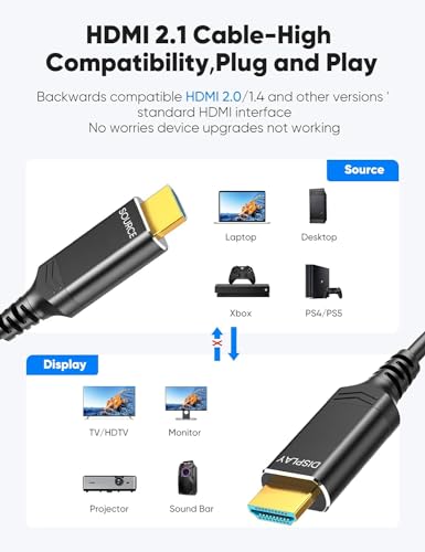 Highwings 8K 4K 120HZ 40 FT HDMI Cable Fiber Optic, Unidirectional in-Wall CL3 Rated Long HDMI 48Gbps High Speed [8K@60Hz] Dynamic HDR/eARC/HDCP 2.2&2.3/3D, Compatible for Desktop GPUs 30&40 Series - color: Black, size: 40 feet