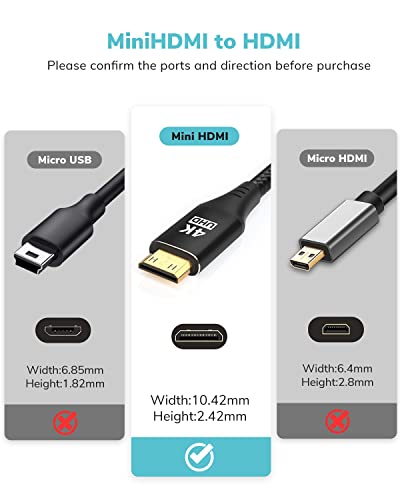 Mini HDMI to HDMI Cable 5FT, [Aluminum Shell, Braided] High Speed 4K 60Hz HDMI 2.0 Cord, Compatible with Camera, Camcorder, Tablet and Graphics/Video Card, Laptop, Raspberry Pi Zero W - size: 5feet
