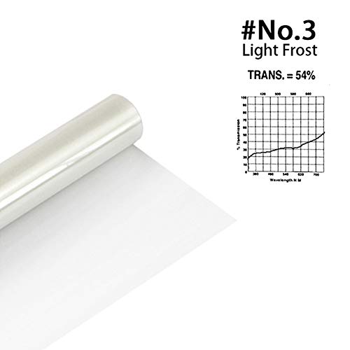 Diffusion Gels Filter Sheet Kit 15.7x19.6inches/ 40x50cm Photography Video Film Light Diffuser Roll for Led Flash Strobe Light, 6 Packs
